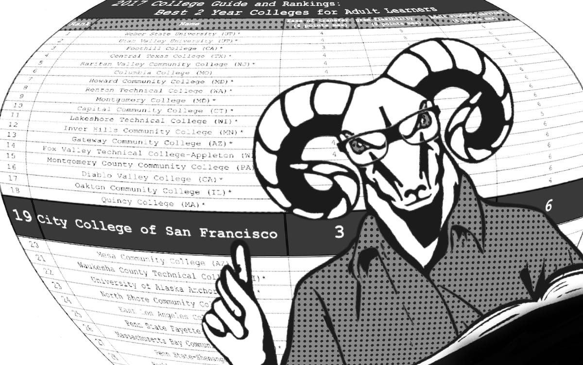 City College gets its groove back for adult learners