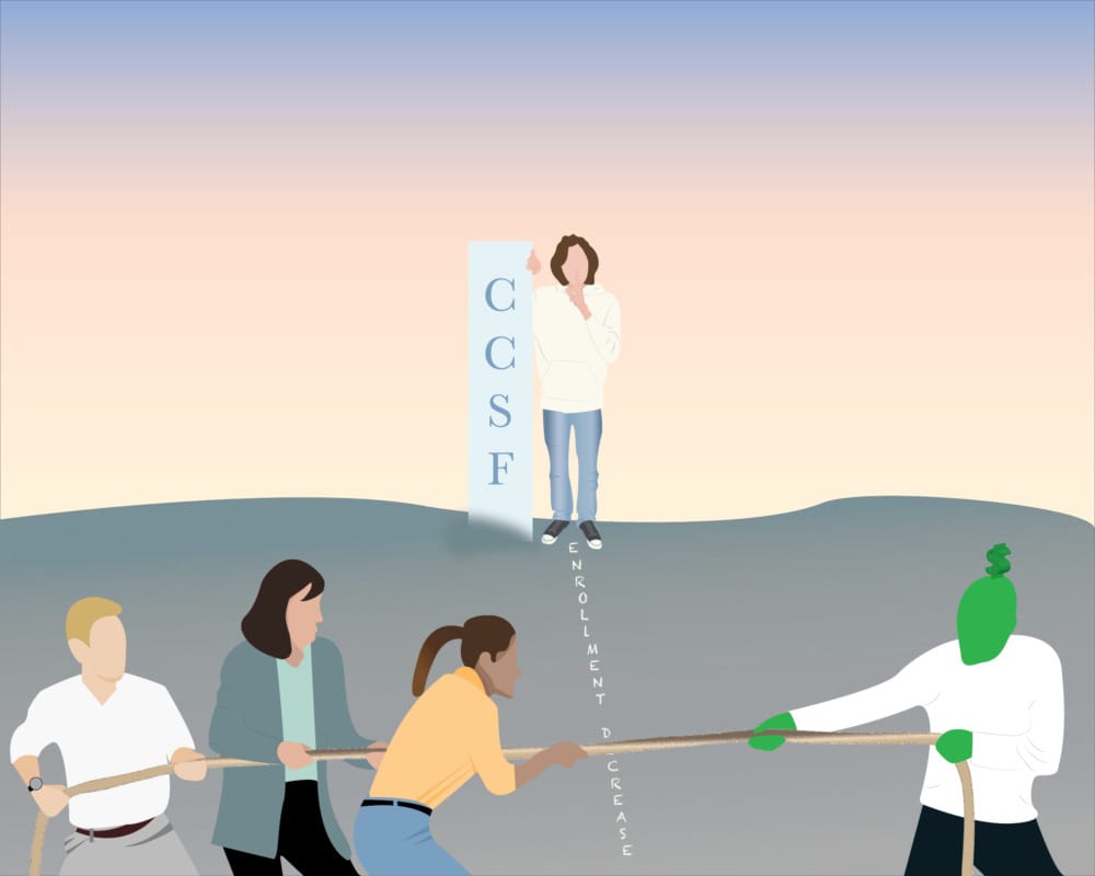 Early Statistics Show Sharp Drop in Student Enrollment