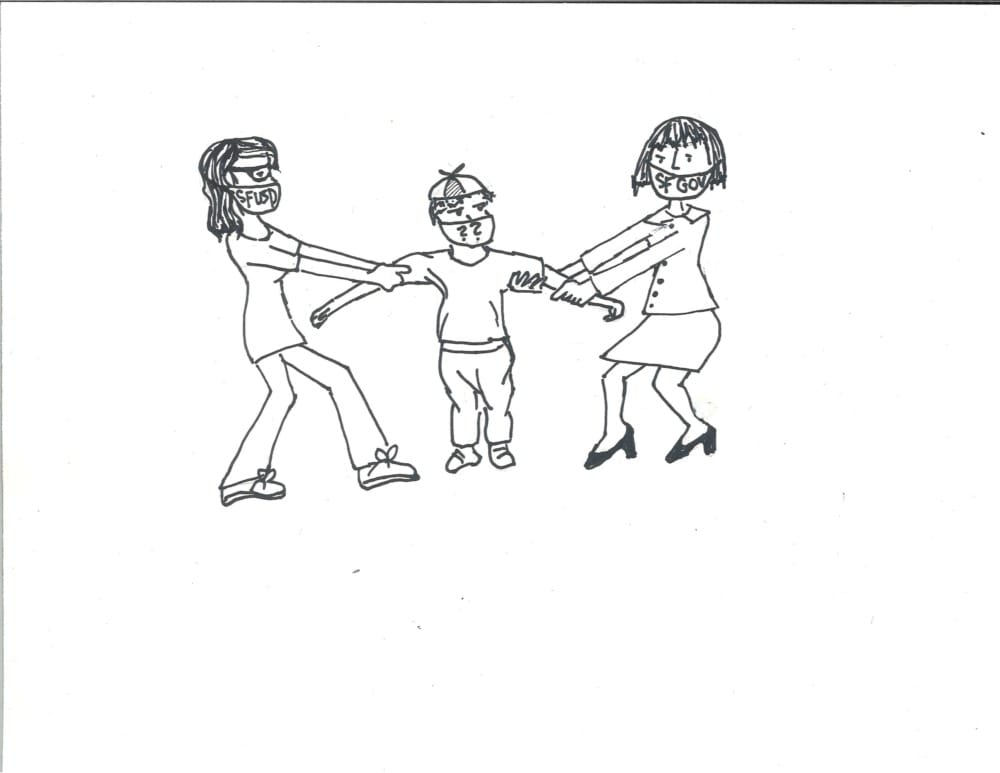 San Francisco Reopens, SFUSD Lawsuit Looming 