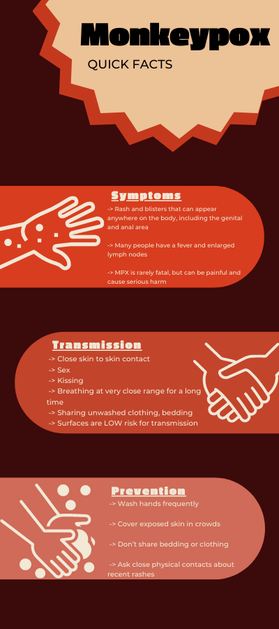 COVID-19 and MPX do not Deter City College from Reopening Campus to In-Person Classes