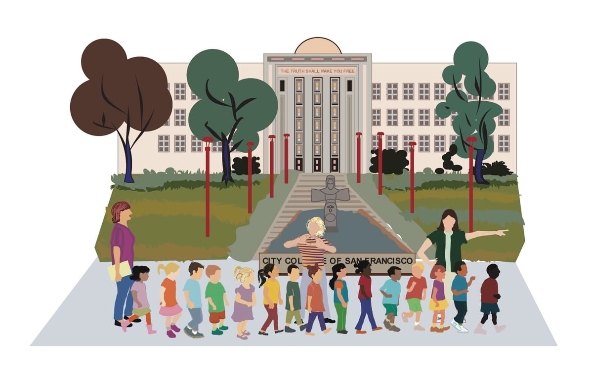 Child Care Resources: The Support That Student Parents Need