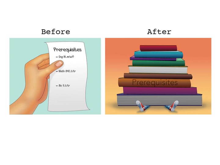 Banner enforces prerequisite requirements