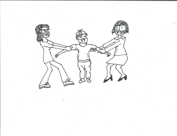 San Francisco Reopens, SFUSD Lawsuit Looming 