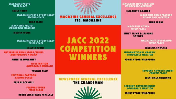 17 Awards Won by City College Publications for Worthy Student Work