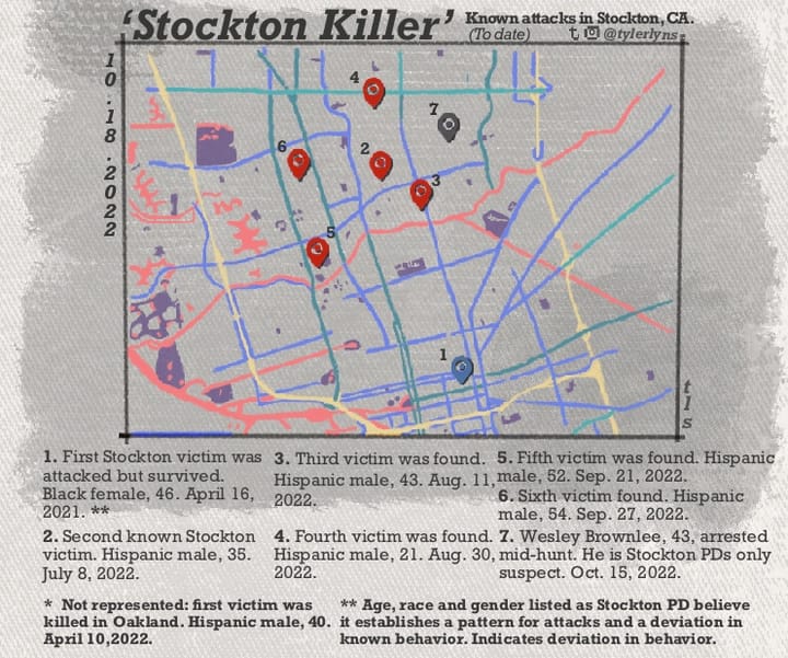 Arrested “mid-hunt”, Suspected Serial Killer Wesley Brownlee Charged In Stockton Murders