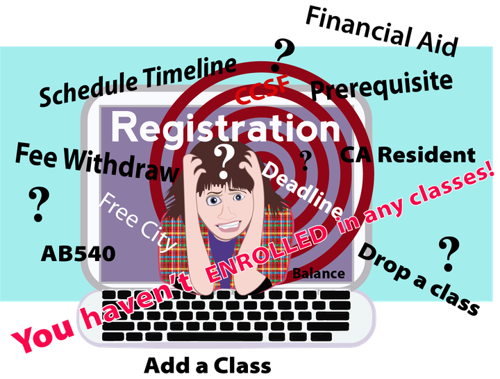 Student Trustee Addresses 'Outdated' Registration System