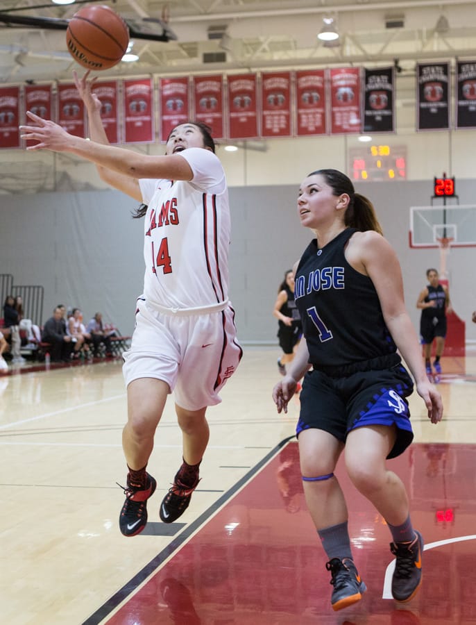 City College Women's Basketball defeats San Jose City College 67-48. Feb. 6, 2015. Photo by Khaled Sayed